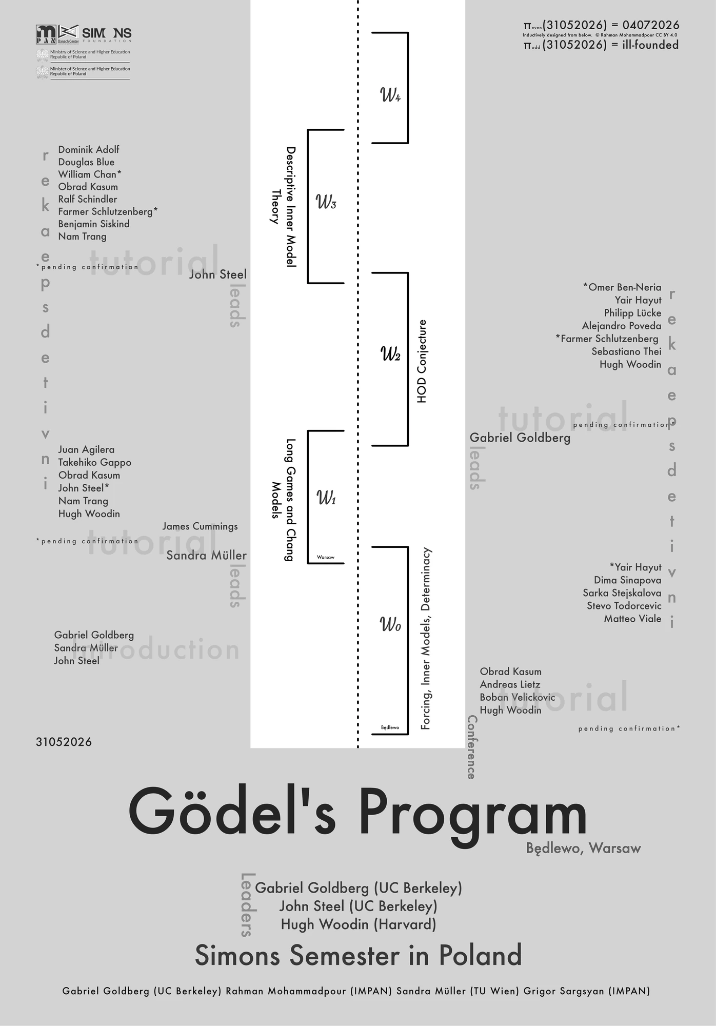 Simons Semester in Poland, Gödel's Program, 2026; 65.1 cm X 93.25 cm "